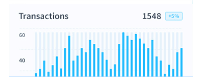 The Libyan Developers   المطورون الليبيون TLDs Slide Search Engine Optimization   The Libyan Developers   المطورون الليبيون TLDs